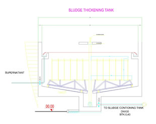 Sludge Thickener